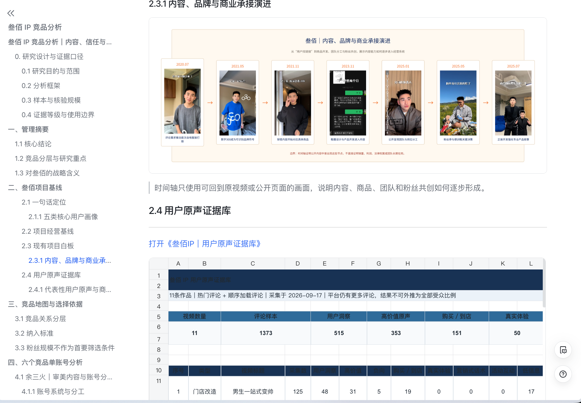 飞书原始资料正文：项目基线与内容演进